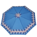 Parasol - tarcze na niebieskim